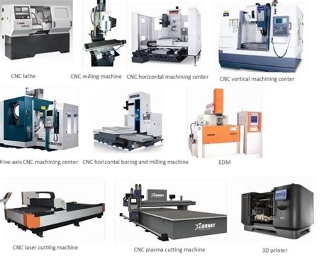 cnc machine specifications|cnc machine types and names.